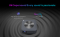 Mini Vidéoprojecteur Android Full HD 1080P WiFi Smart Projector