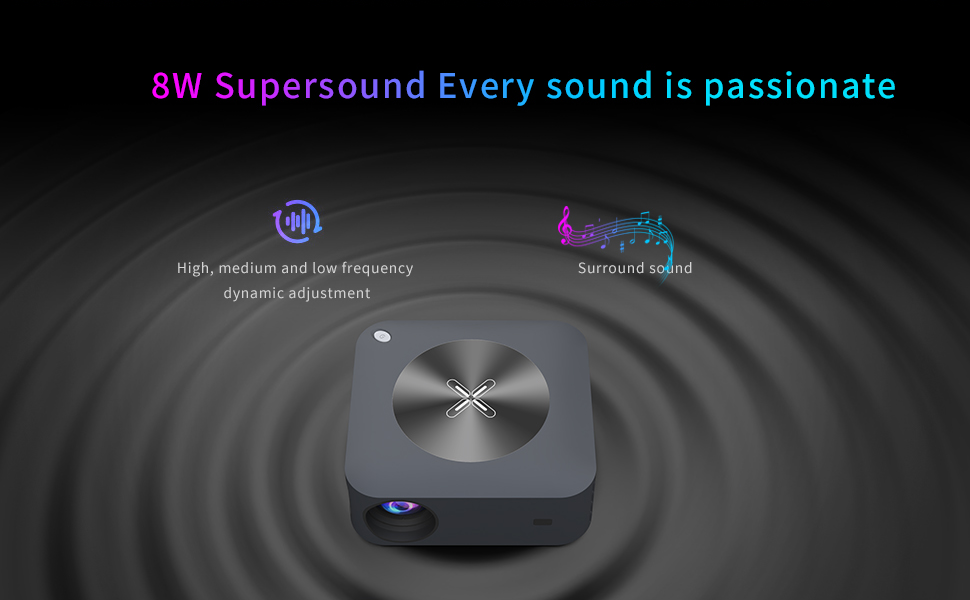 Mini Vidéoprojecteur Android Full HD 1080P WiFi Smart Projector