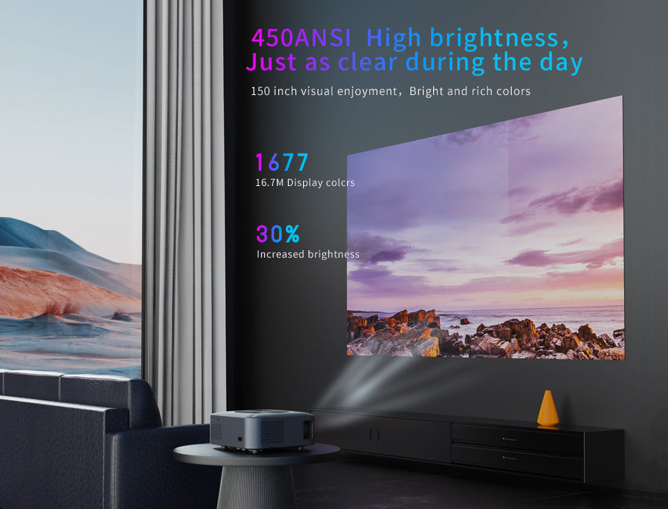 Mini Vidéoprojecteur Android Full HD 1080P WiFi Smart Projector